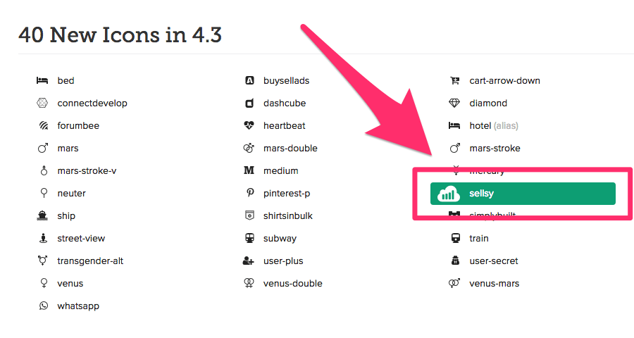 フォントアイコンの使い方 Fontawesome